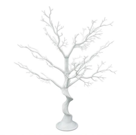 شجرة التوزيعات